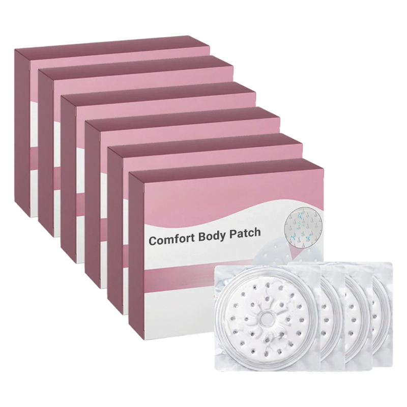 Bust Care Nano Patch