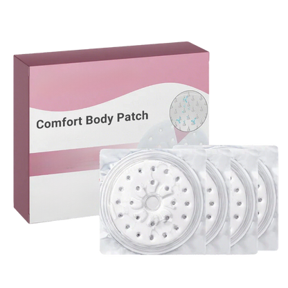 Bust Care Nano Patch