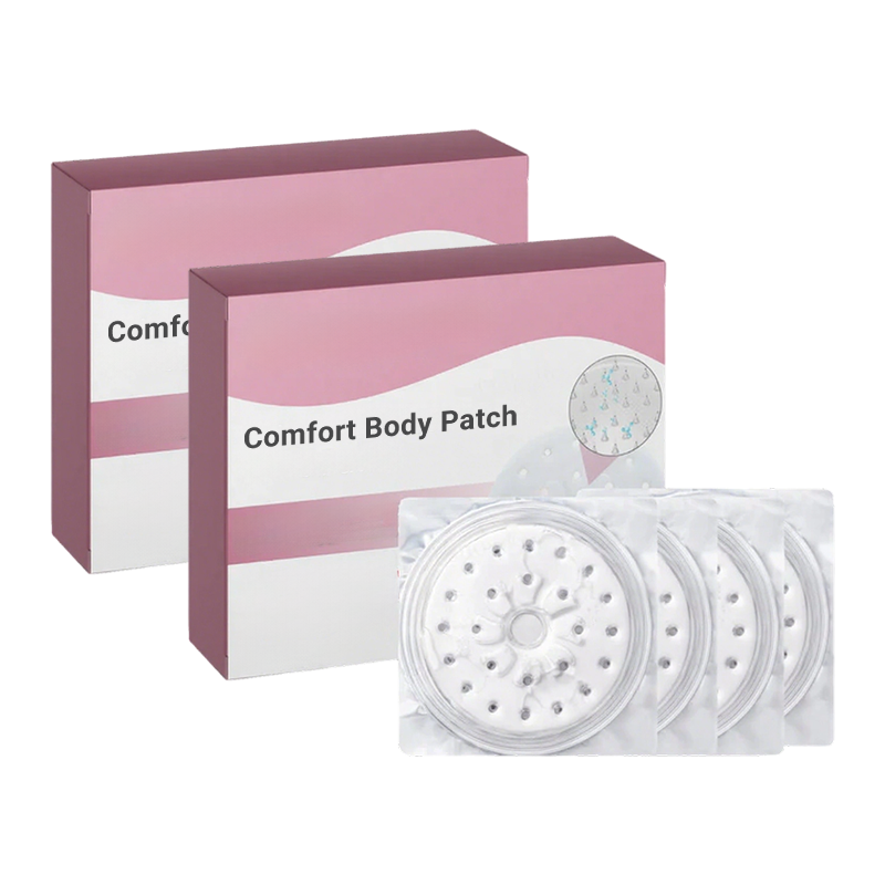 Bust Care Nano Patch