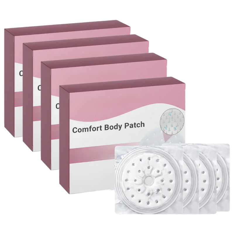 Bust Care Nano Patch