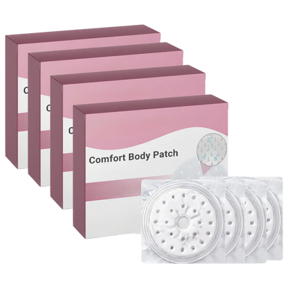 Bust Care Nano Patch