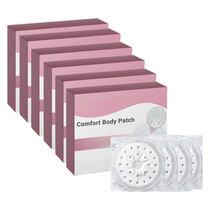 Bust Care Nano Patch